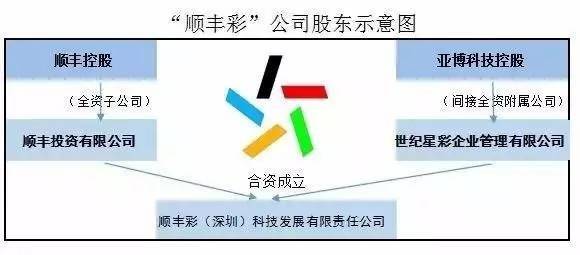 安装程序教程！牵手跑得快辅助器软件(怎么才能起到好牌)