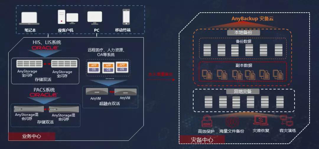 三分钟了解&quot;心悦辽宁麻将有挂么(确实有挂)-知乎