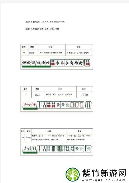 7分钟揭秘！兴动齐齐哈尔麻将有规律吗(怎么让系统给你发好牌)