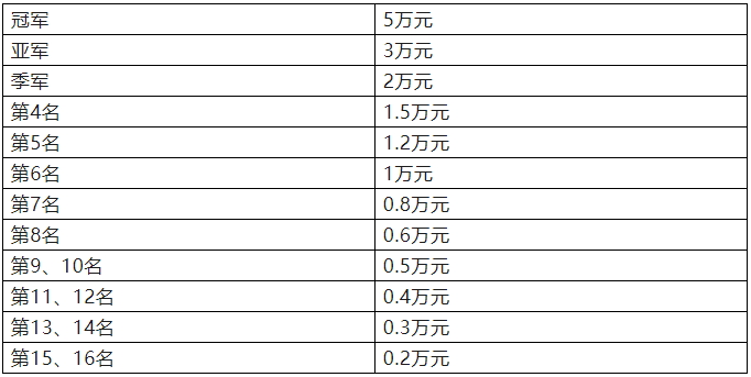 重大通报！微乐内蒙麻将输赢规律(有挂技巧辅助器)