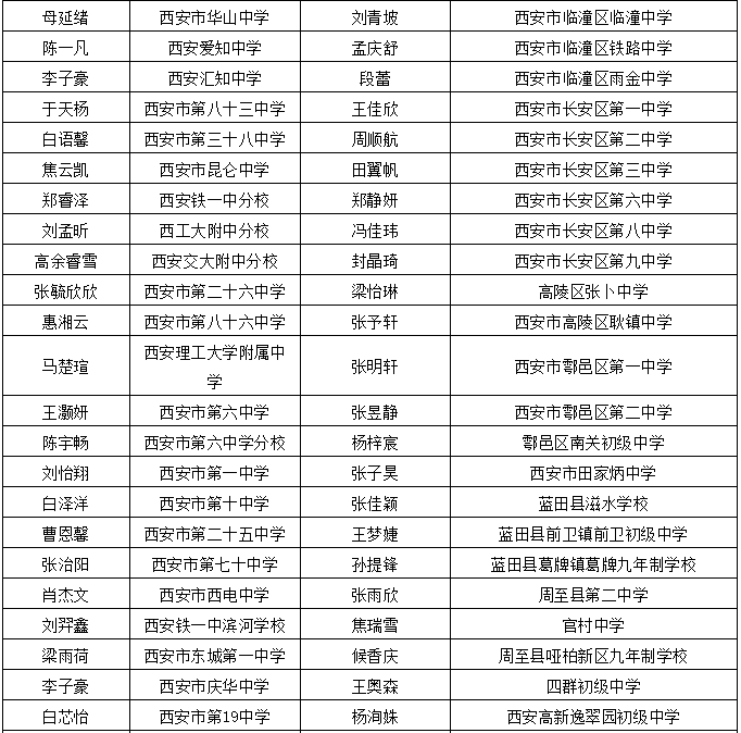 给大家爆料一下微乐陕西三代到底有没有挂”详细教程辅助工具