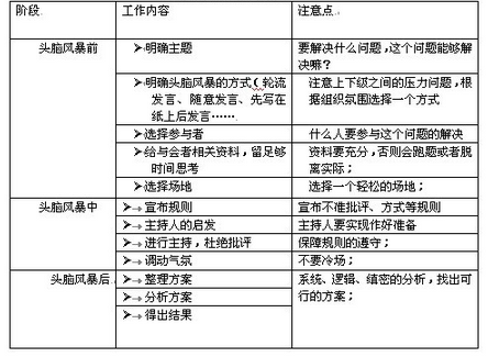 玩家实测“头脑风暴可以开挂吗”详细开挂教程