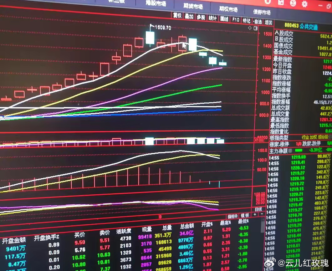 今日重大通报“新518互游牛牛真的有开挂软件吗”(必胜开挂神器)一知乎