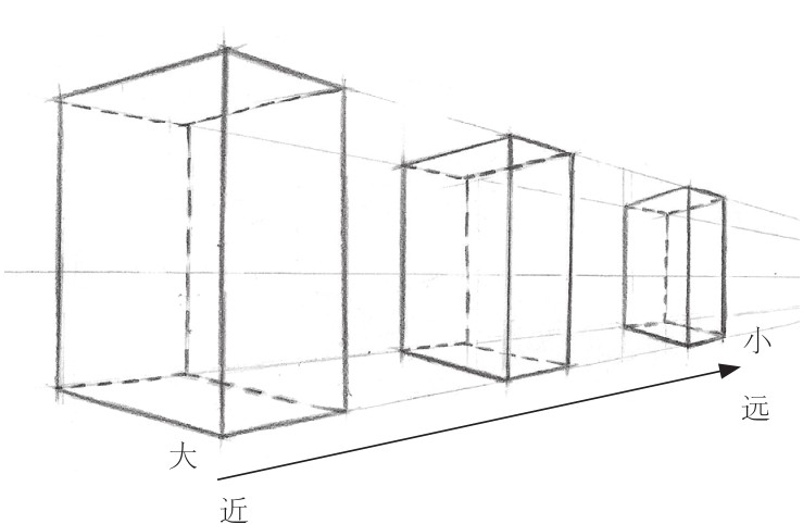 透视字牌的好处有哪些呢（透视牌的原理）