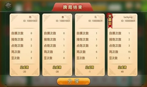 分享决窍“微乐麻将小程序神器苹果版(确实有挂)-知乎