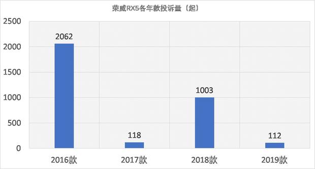 给大家科普下“欢乐南通长牌辅助挂透视软件”(其实确实有挂)-知乎