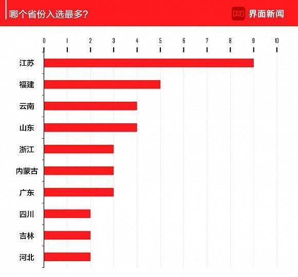 科技揭秘“天涯麻将究竟有挂吗”!其实是有挂