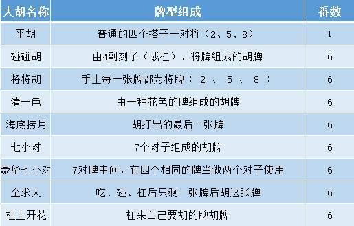 必备教程！洞庭茶苑确实真的有挂(怎么提高好牌率)