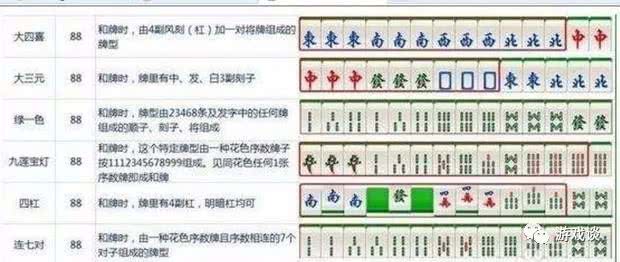 盘点十款！约战大同麻将其实是有挂的(高手讲解技术)