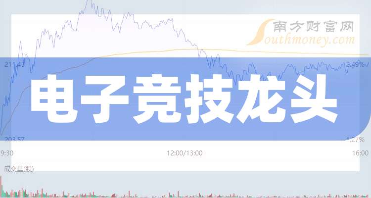 科技通报“牌友竞技是否有挂”(其实确实有挂)_