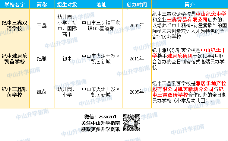 (重磅.揭秘)“三鑫联盟有挂吗果然有挂&quot;分享装挂步骤技巧