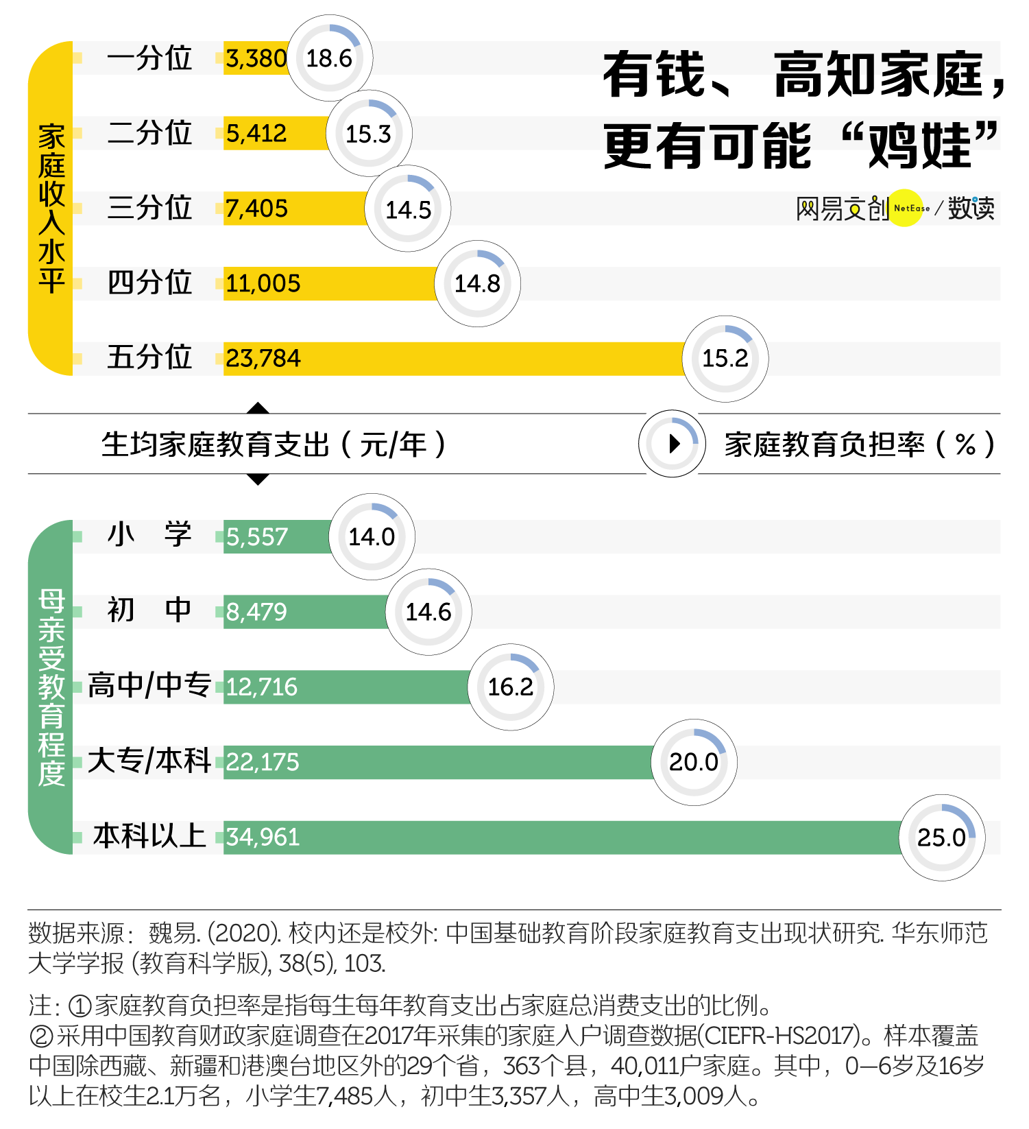 必看盘点揭秘!全民比鸡开挂方法”详细教程辅助工具