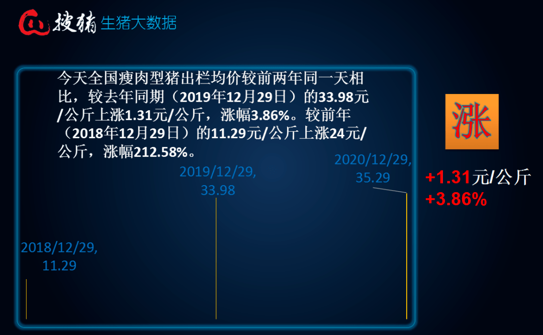 三分钟了解&quot;陕西微乐三代控制软件!其实确实有挂的