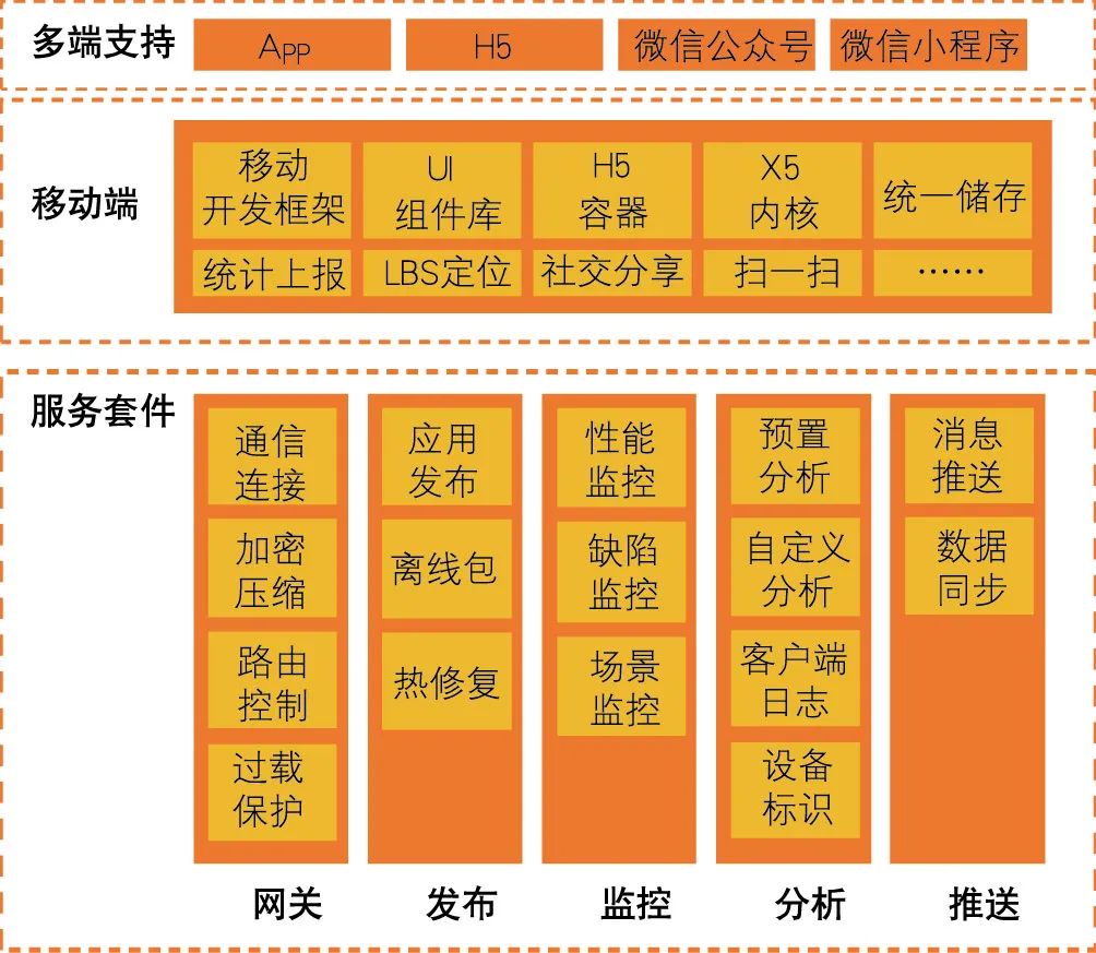 重磅揭秘“聚友辅助挂透视软件”其实确实有挂-知乎