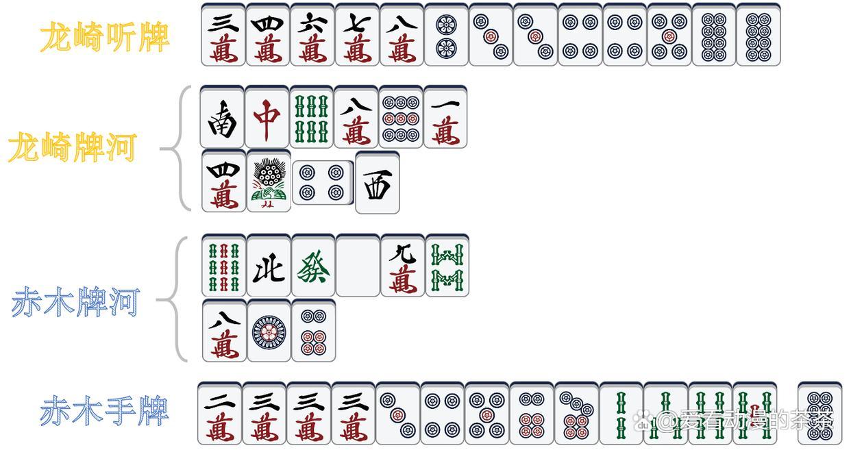 详细说明“功夫四川麻将有没有挂”详细教程辅助工具