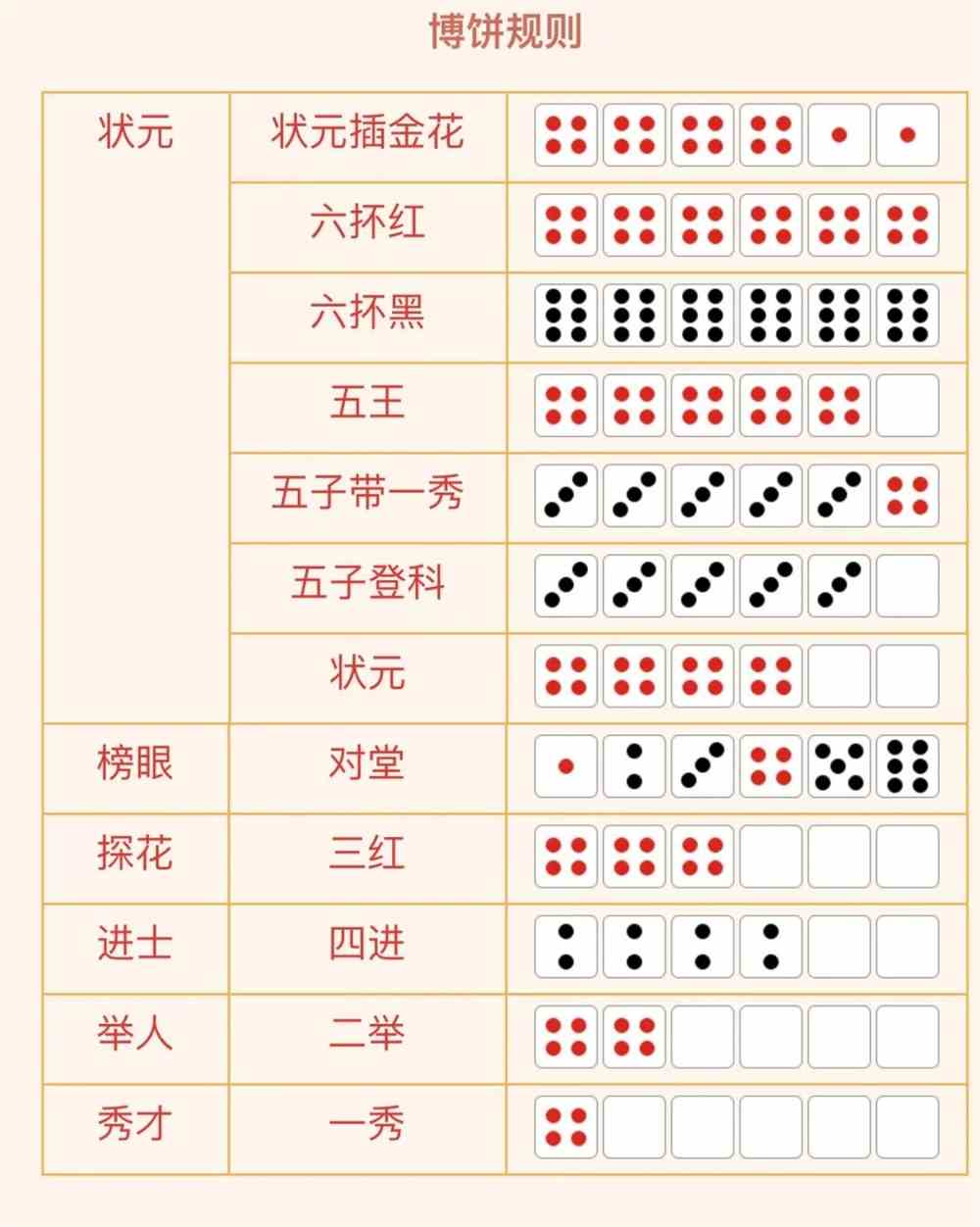 科技教程“钱塘十三水究竟有没有挂”玩家必备神器