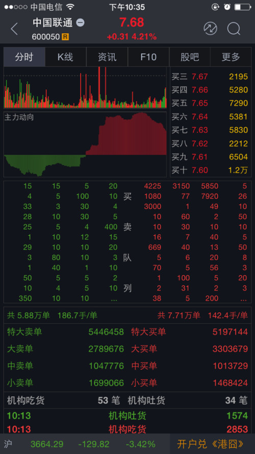 详细说明“边锋干瞪眼开挂辅助!其实确实有挂