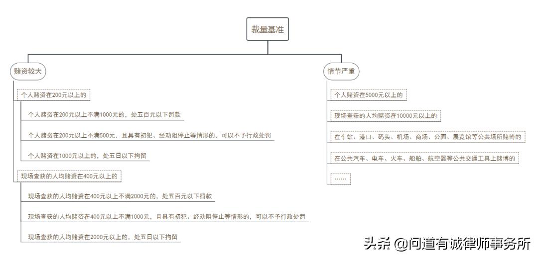 优选推荐“麻将小程序怎么控制输赢—真实可以装挂