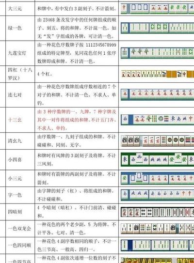 包含麻将记号金线神挂的词条