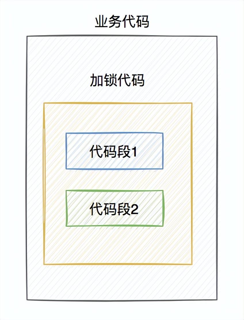 必看盘点揭秘!小程序填大坑怎么知道有没有挂!其实确实有挂的