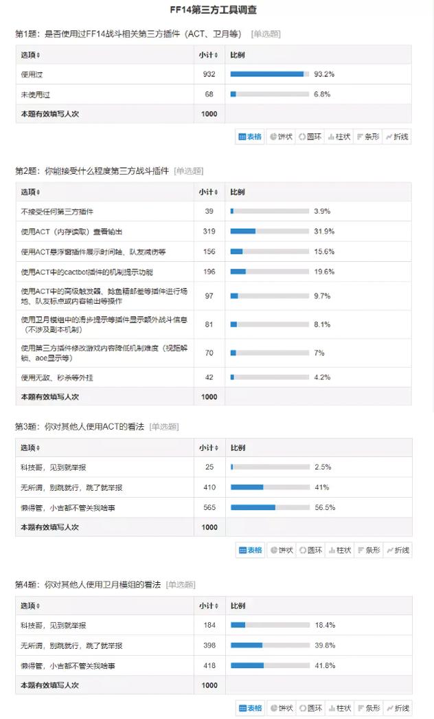 详细说明“微信小程序开挂插件多少钱—真实可以装挂