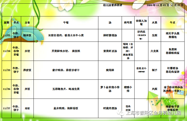 探花十三道透视（探花11月23日）