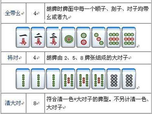 给玩家盘点十款！蜀渝麻将其实是有挂的(怎么刷好牌)