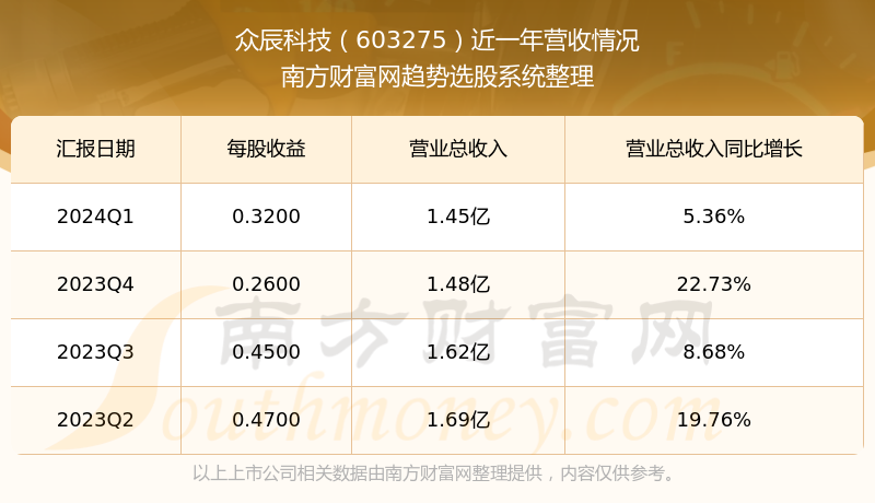 一分钟了解！中至余干麻将提高胜率软件(什么软件可以赢)