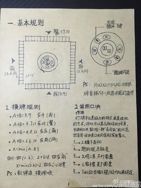 安装程序教程！手机拼三张怎样能赢(胡牌神器有猫腻吗)