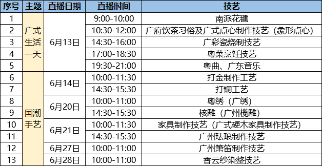 一分钟教你“广东雀神可以吗”详细教程辅助工具