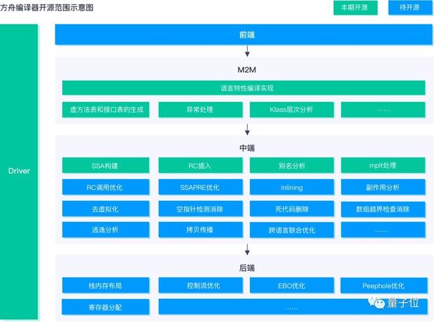 火爆全网!微乐陕西麻将外卦软件下载!其实确实有挂