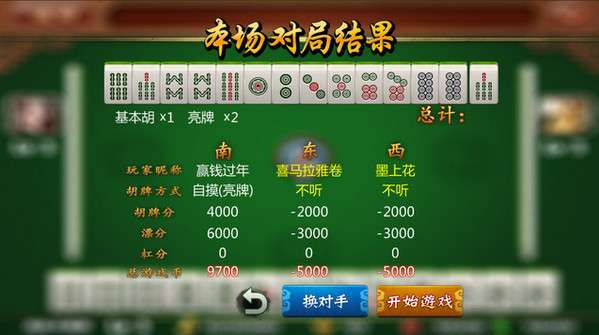 实测分享“hhpoker辅助挂专用版!其实确实有挂的