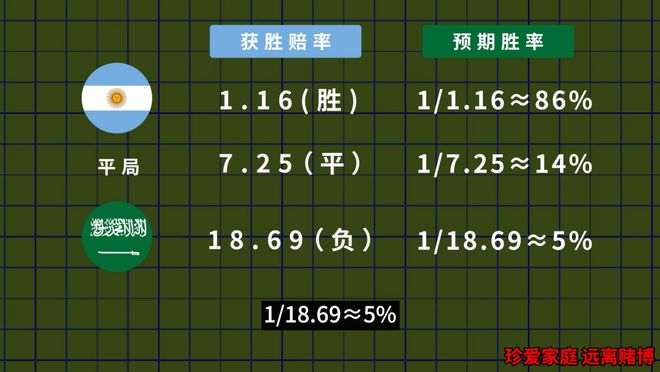 胜率设置方法！鄱阳翻精逸趣确实有挂的(为什么老是输呢)