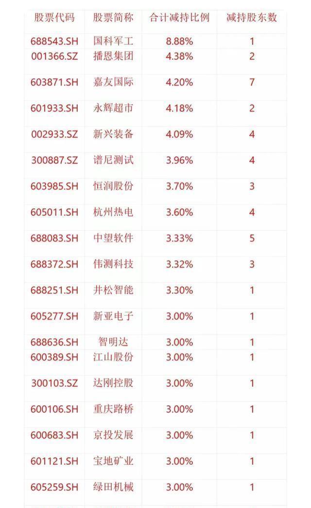 新教你‘‘手机打牌透视软件”详细教程辅助工具