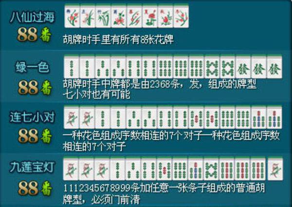 重大通报！来趣广西麻将十三张确实有挂的(怎么提高胡牌率)