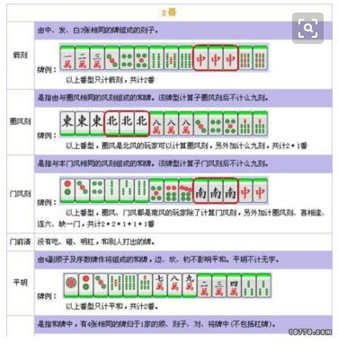 玩家必看！92营口麻将分牌规律(软件怎么打赢)