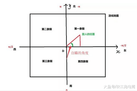 安装程序教程！微乐跑得快自建房输赢规律(确实有挂吗)