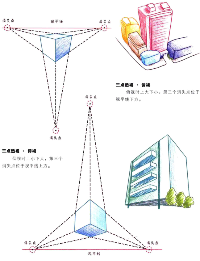 三加一透视（微信三加一透视）