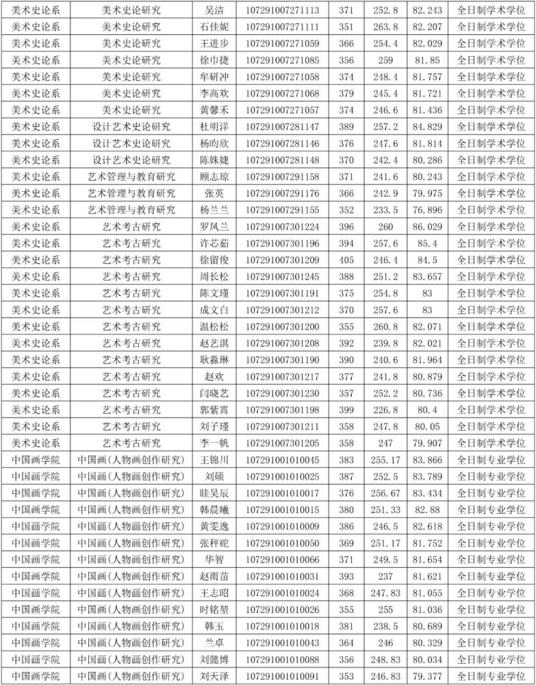 透视小地主免全文免费阅读（透视小霸王最新章节列表）