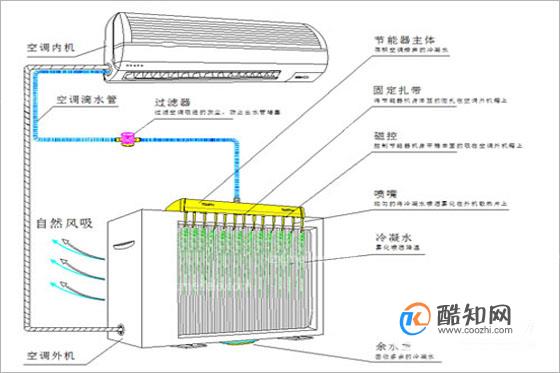 3分钟教你科普“微乐填大坑开挂透视挂”-太坑了原来有挂