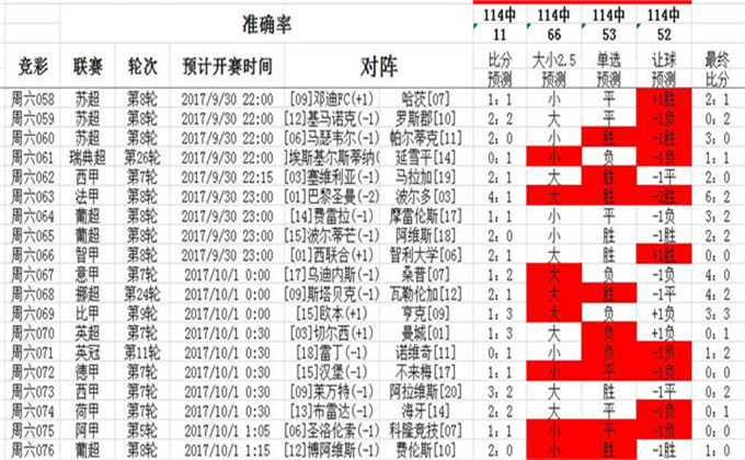 澳门龙虎有什么规律（澳门有龙虎玩的吗）