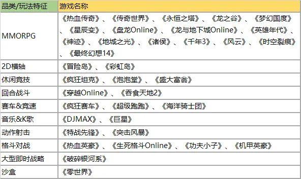 分享决窍“卓越互娱有没有挂”详细教程辅助工具