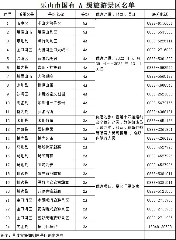 乐山扑克牌辅助工具有哪些（乐山市旅游景点的扑克牌的图片）