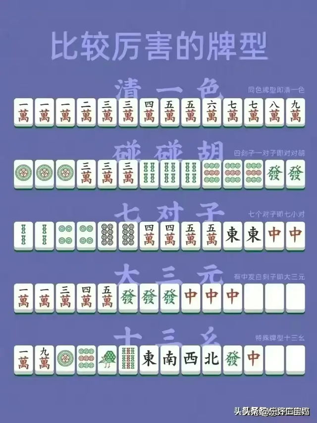 五喜麻将挂（麻将五搭牌口诀）