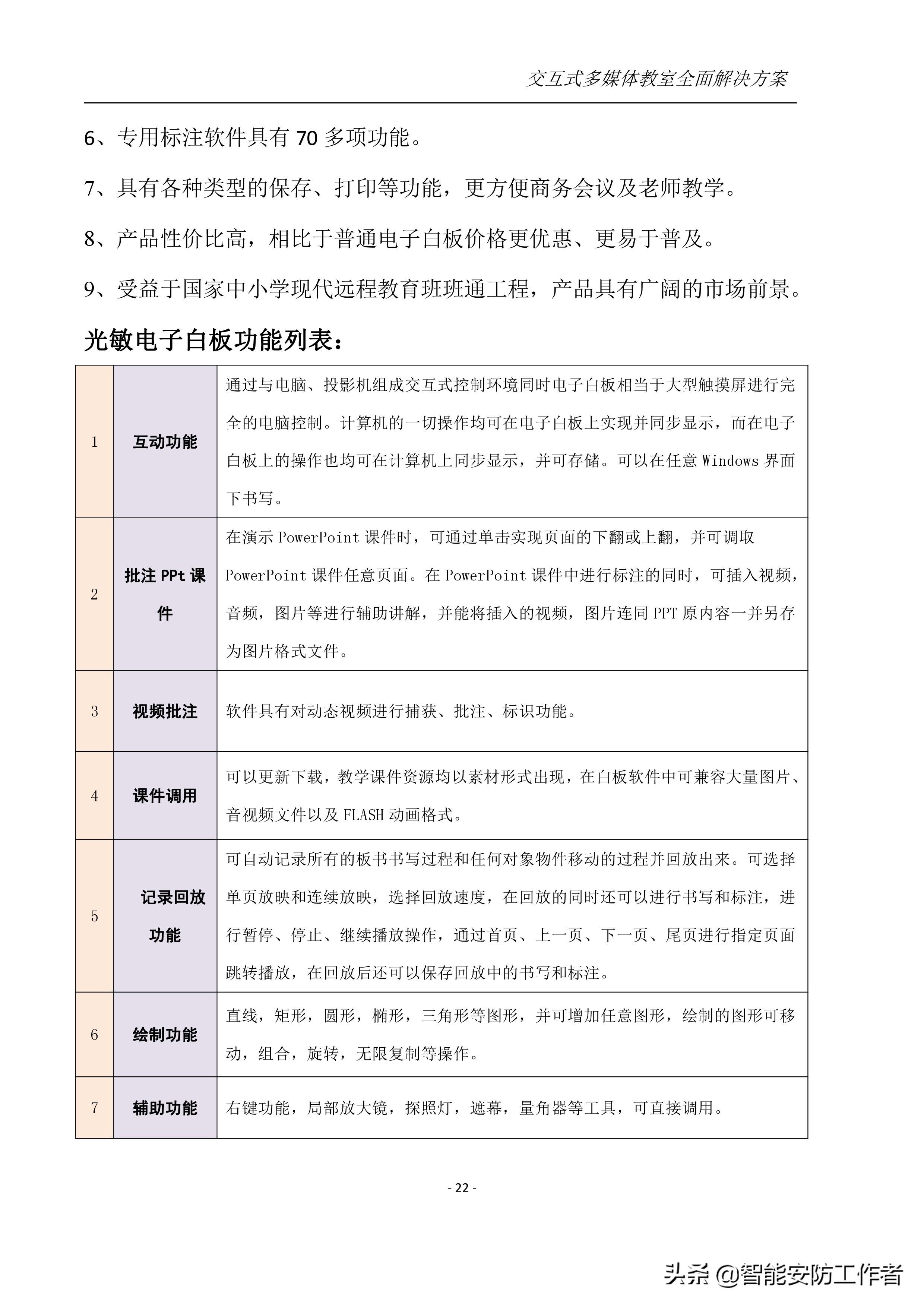 王者辅助互动在哪里开的（王者荣耀辅助分享）