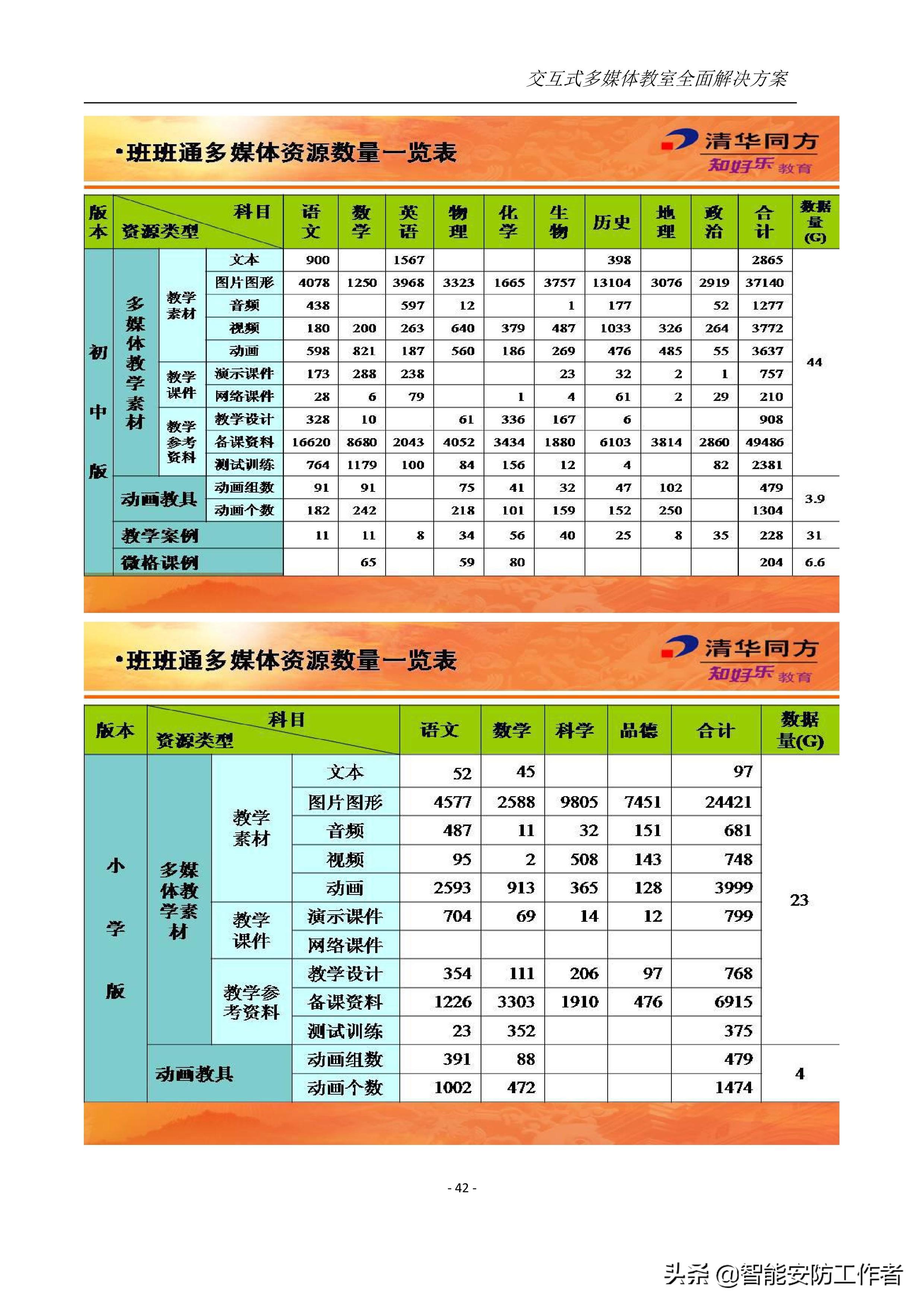 王者辅助互动在哪里开的（王者荣耀辅助分享）