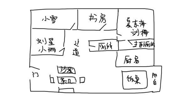 新二号金花挂（新二号大厅炸金花挂）