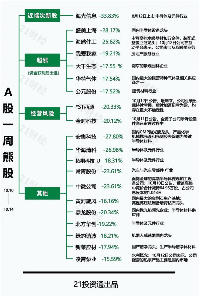 欢乐大赢家透视苹果版（欢乐大赢家安卓版）