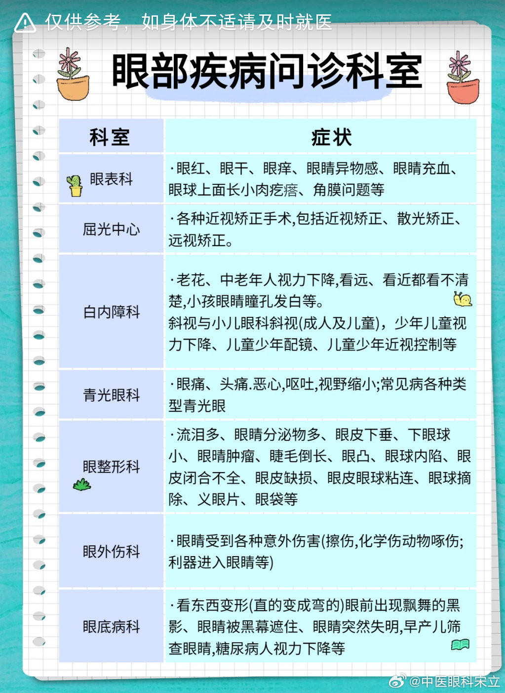 边锋干蹬眼有没有挂（边峰干蹬眼）