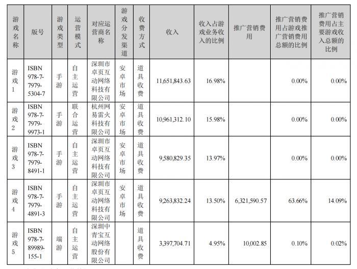 谁有众友麻将挂（众友麻将开挂app）